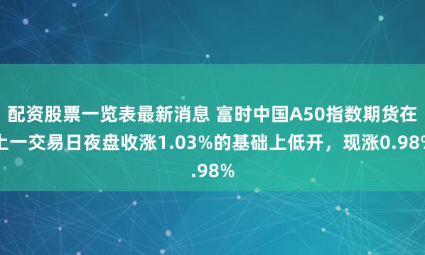配资股票一览表最新消息 富时中国A50指数期货在上一交易日夜盘收涨1.03%的基础上低开，现涨0.98%